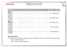 Vorschau - Spiele - Rallye - Quiz - Rätsel - Schnitzeljagd für Klasse 3 und 4 – für Klassenfahrt, Schulübernachtung oder Klassenfest - Seite 3