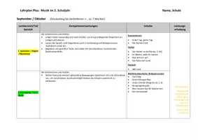 Vorschau - Lehrpläne/Lehrermaterial - Jahresplan/ Stoffverteilungsplan: Musik (Klasse 2, Bayern) - Seite 2