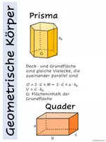 Vorschau - Poster - Merkplakat Körper - Seite 2