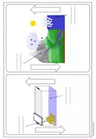 Vorschau - Arbeitsblätter - Arbeitsblatt mit Experiment zum Wasserkreislauf - Seite 3