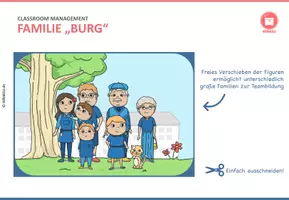 Vorschau - Bildkarten - Gruppenpuzzle Teameinteilung / Classroom Management Organisationhilfen - Seite 3