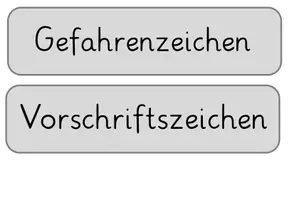 Vorschau - Präsentationen/Tafelbilder - Verkehrszeichen Tafelmaterial inkl. Erweiterung Österreich - Seite 2