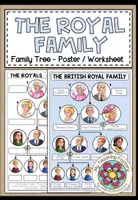 Vista previa - Hojas de trabajo - The Royal Family - Family Tree (Poster + Worksheet) - Portada