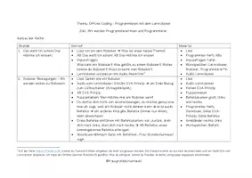 Vorschau - Unterrichtsreihen - Programmieren am Lernroboter: Reihentransparenz und Reihenplanung - Seite 3