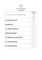 Vorschau - Präsentationen/Tafelbilder - Bundespräsidentenwahl 2022 Stimmzettel - Deckblatt