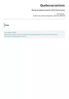 Vorschau - Präsentationen/Tafelbilder - Bundespräsidentenwahl 2022 Stimmzettel - Seite 1