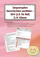 Vorschau - Stundenentwürfe - Sequenz Geschichten erzählen - BUV, UV Referendariat, Schriftwesen, Lehrprobe - Deckblatt