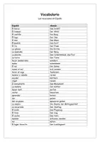 Vorschau - Arbeitsblätter - Las vacaciones en España - Vocabulario y ejercicios - Seite 1