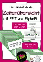 Vorschau - Arbeitsblätter - Grammar Flipbook mit Powerpoint #edukilights22 - Deckblatt