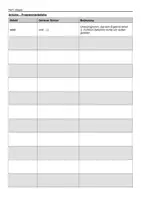 Vorschau - Arbeitsblätter - Arduino_Programmierbefehle_Tabelle - Seite 1