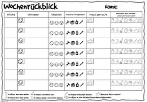 Vorschau - Anderer Materialtyp - Wochenrückblick / Wochenreflexion - Seite 3