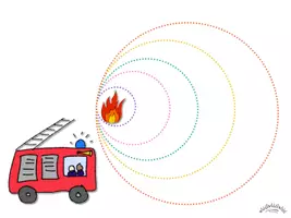 Vista previa - Unidades / Secuencias / Situaciones de Aprendizaje - PAQUETE DE MATERIAL „Camión de Bomberos & Ambulancia“ - página 2