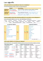 Vorschau - Arbeitsblätter - Französische Adjektive / les adjectifs - Grammatikblätter zum Selberausfüllen - Seite 2