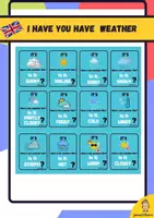 Vista previa - Juegos / Gamificación - What's the weather like? I have who has (wheather) - Portada