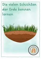 Vorschau - Arbeitsblätter - Erdschichten - Deckblatt