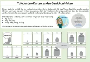 Vorschau - Präsentationen/Tafelbilder - Karten Gewichtsstücke - Seite 1