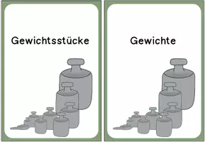 Vorschau - Präsentationen/Tafelbilder - Karten Gewichtsstücke - Deckblatt