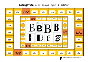 Vorschau - Spiele - A3- der,die,das - Spiel zu "B-Wörtern" mit Lösung - Seite 1