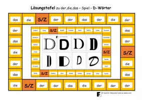 Vorschau - Spiele - A3- der,die,das - Spiel zu "D-Wörtern" mit Lösung - Seite 1