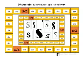 Vorschau - Spiele - A3 - der,die,das - Spiel zu "S-Wörtern" mit Lösung - Seite 1