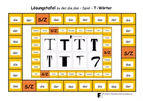 Vorschau - Spiele - A3- der,die,das - Spiel zu "T-Wörtern" mit Lösung - Seite 1