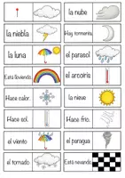 Vorschau - Spiele - Domino Wetter - el tiempo - Seite 1
