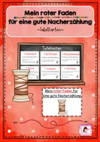 Vorschau - Präsentationen/Tafelbilder - Tafelkarten: "Mein roter Faden für eine gute Nacherzählung" - Deckblatt