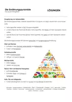 Vorschau - Arbeitsblätter - Die Ernährungspyramide kurz zusammengefasst - Seite 1