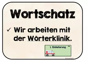 Vorschau - Präsentationen/Tafelbilder - Text der Woche - Fahrplan zur Arbeit mit dem TdW - Seite 3