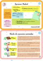 Vista previa - Para docentes: organización, planificación y formación - Tarjetas de repaso NUEVAS - Portada