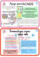 Vista previa - Para docentes: organización, planificación y formación - Tarjetas de repaso NUEVAS - página 2