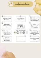 Vorschau - Arbeitsblätter - Selbsteinschätzungsbogen/ Lernlandkarte zum Thema Bionik - Deckblatt