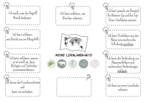Vorschau - Arbeitsblätter - Selbsteinschätzungsbogen/ Lernlandkarte zum Thema Bionik - Seite 2
