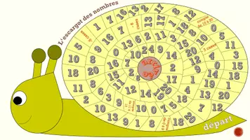 Vorschau - Spiele - L‘escargot des nombres 0à29: jeu Zahlenschnecke - Seite 3