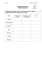 Vorschau - Klassenarbeiten - Atlasführerschein Klassenarbeit 5.Klasse - Deckblatt