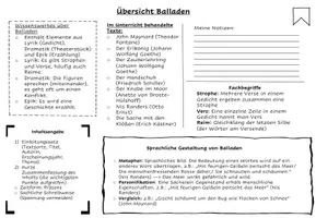 Vorschau - Arbeitsblätter - Advanced Organizer / Übersicht Balladen - Seite 1