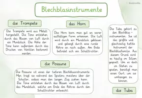Vorschau - Poster - - Lernplakat zu den Blechblasinstrumenten - - Seite 2