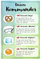 Vorschau - Poster - Kommandos als Ruheritual - Visualisierung - Seite 1