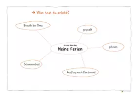 Vorschau - Arbeitsblätter - Mind Map Ferien Wochenende - Seite 2