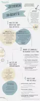 Vorschau - Arbeitsblätter - Infografik - Zitieren: So geht's! (Richtig zitieren) - Deckblatt