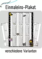 Vorschau - Poster - Einmaleins-Plakate Hexe - Deckblatt