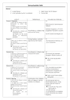Vorschau - Arbeitsblätter - Versuche: Hefe (Teiglockerungsmittel) - Seite 2