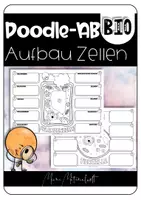 Vorschau - Arbeitsblätter - Doodle-AB zum Aufbau der Zellen - Deckblatt