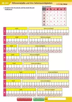 Vorschau - Arbeitsblätter - Materialpaket Weltstädte - Seite 3