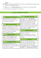 Vorschau - Stundenentwürfe - AES - Recycling, Downcycling, Upcycling - Seite 2