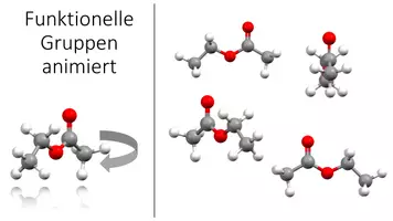 Vorschau - Präsentationen/Tafelbilder - Molekülmodell Funktionelle Gruppen (Alkohol, Ester, ...) 3D animierte GIFs - Deckblatt