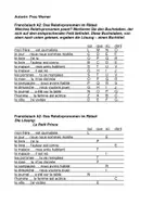 Vorschau - Spiele - Französisch A2 Rätsel Relativpronomen - mit Lösung - Deckblatt