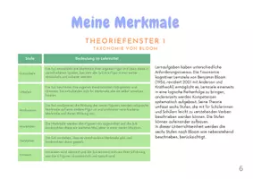 Vorschau - Unterrichtsreihen - Meine Fasnachtsfigur 3. bis 6. Klasse (Fasching/Karneval/Fastnacht) Teil 1 - Seite 3