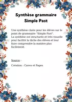 Aperçu - Jeux - Kit pédagogique Simple Past - Page de couverture