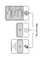 Aperçu - Apprentissages en autonomie - Synthèse some/ any/ a,an - Page 1